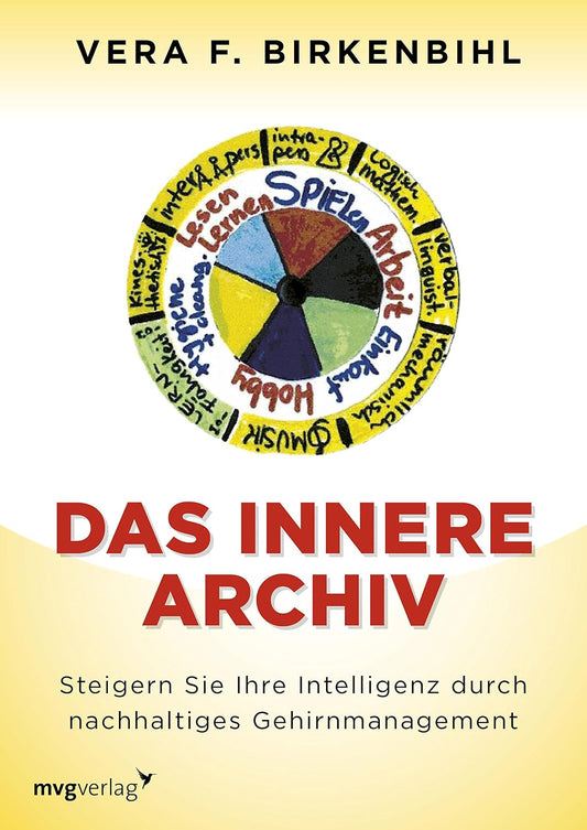 Das innere Archiv: Steigern Sie Ihre Intelligenz durch nachhaltiges Gehirnmanagement
