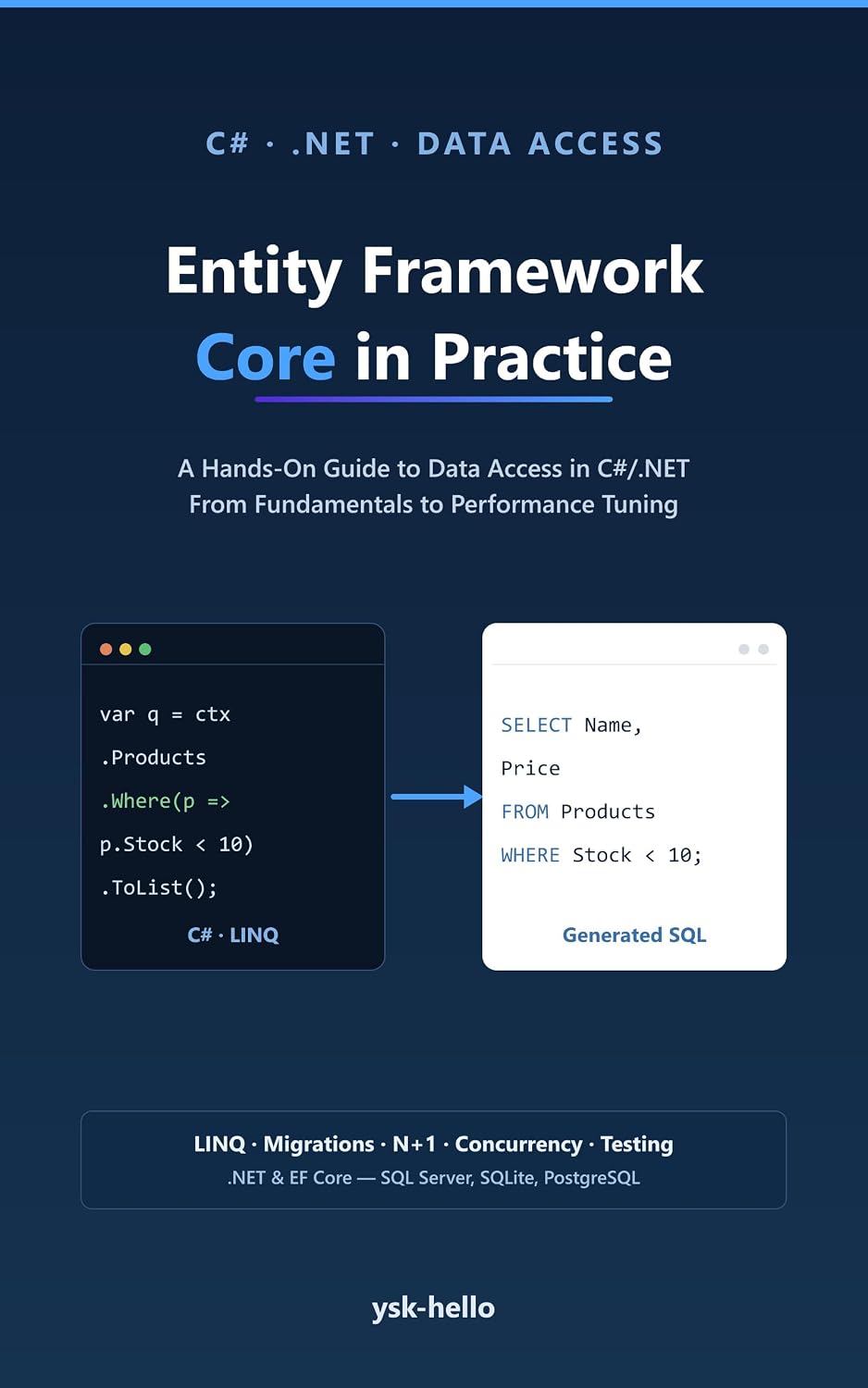 Entity Framework Core in Practice: A Hands-On Guide to Data Access in C#/.NET, from Fundamentals to Performance Tuning (C#/.NET in Practice Book 2)