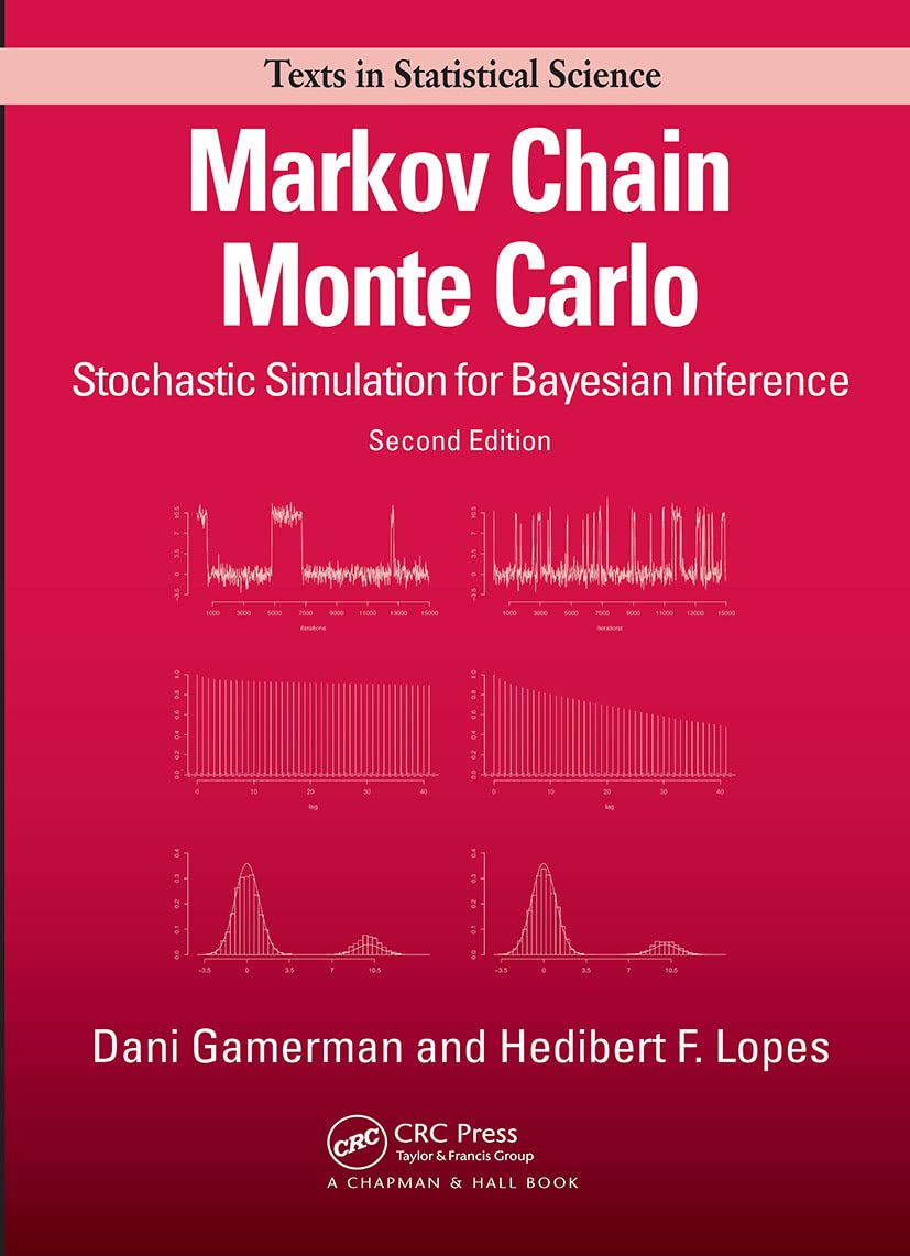 Markov Chain Monte Carlo (Chapman & Hall/CRC Texts in Statistical Science)
