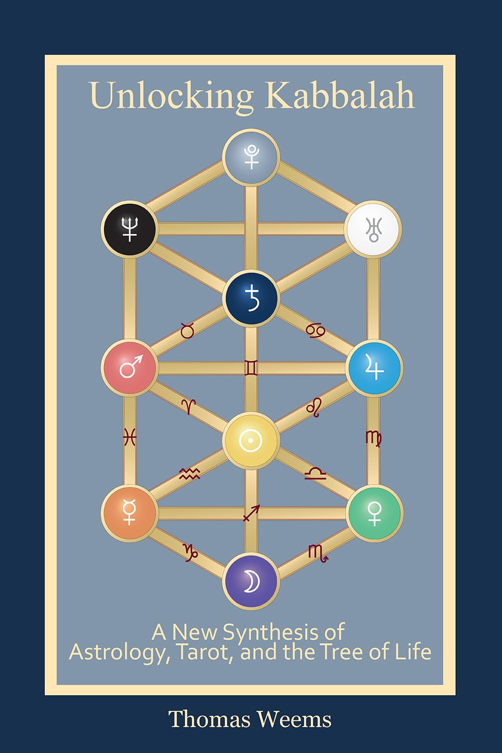 Unlocking Kabbalah: A New Synthesis of Astrology, Tarot, and the Tree of Life