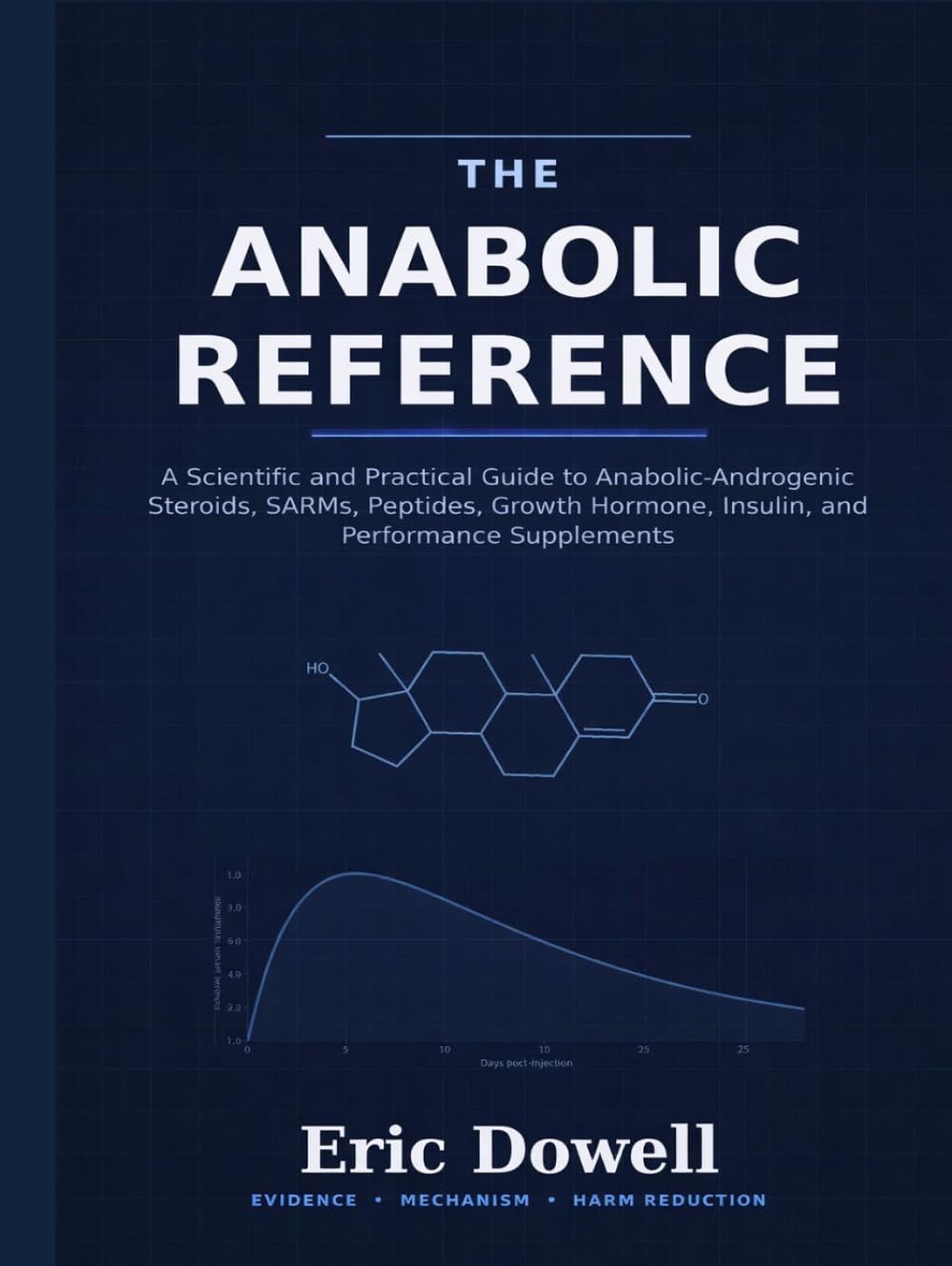 The Anabolic Reference