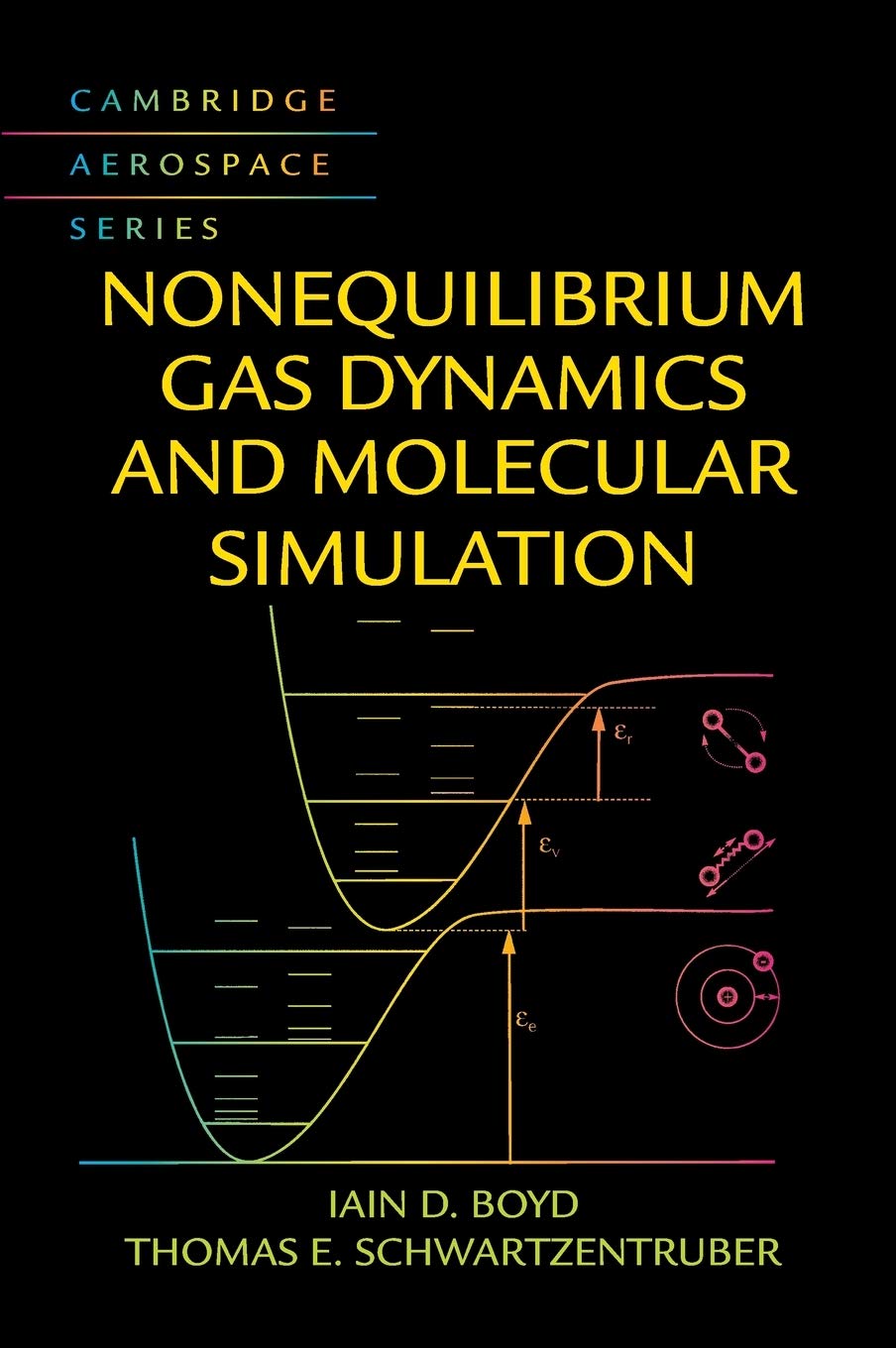 Nonequilibrium Gas Dynamics and Molecular Simulation (Cambridge Aerospace Series, Series Number 42)