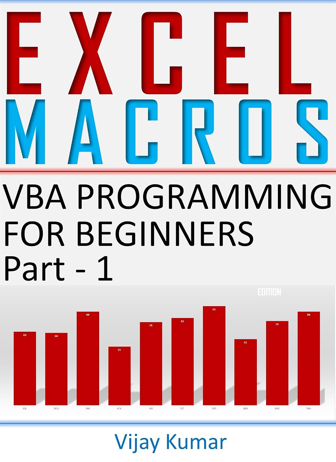 Excel Macros: VBA Programming for Beginners Part 1