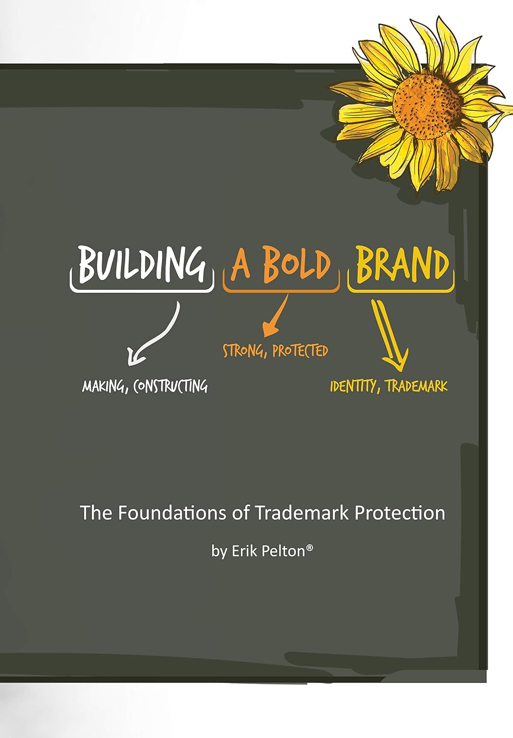 Building a Bold Brand: The foundations of trademark protection
