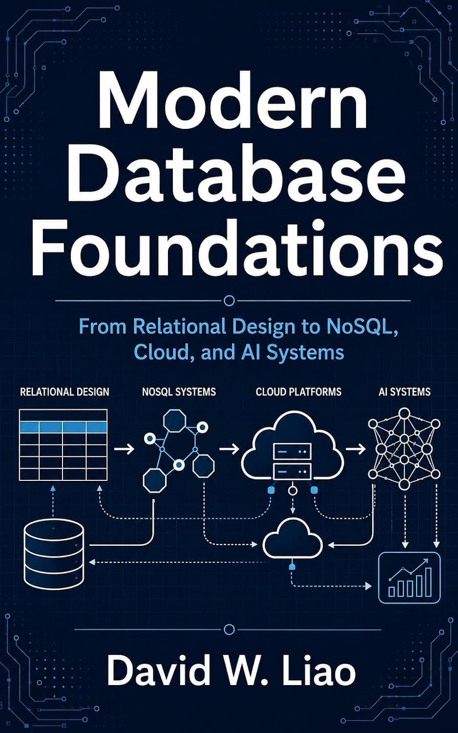 Modern Database Foundations: From Relational Design to NoSQL, Cloud, and AI Systems (Web Development in the Era of Generative AI)