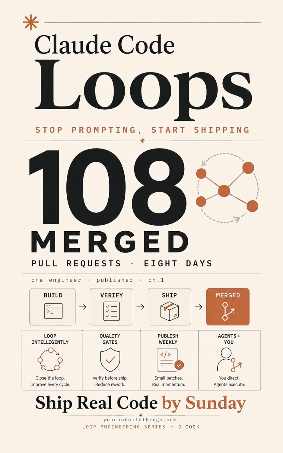 Claude Code Loops - Stop Prompting, Start Shipping: Build a Fleet of Agents That Ship Real Code While Everyone Else Still Prompts (Loop Engineering: Stop Prompting, Start Shipping Book 2)