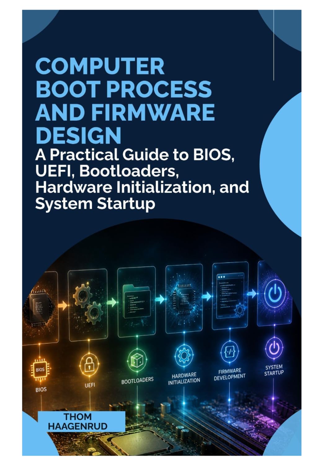COMPUTER BOOT PROCESS AND FIRMWARE DESIGN: A Practical Guide to BIOS, UEFI, Bootloaders, Hardware Initialization, and System Startup