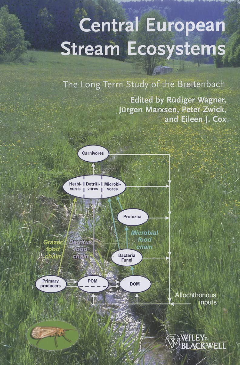 Central European Stream Ecosystems: The Long Term Study of the Breitenbach