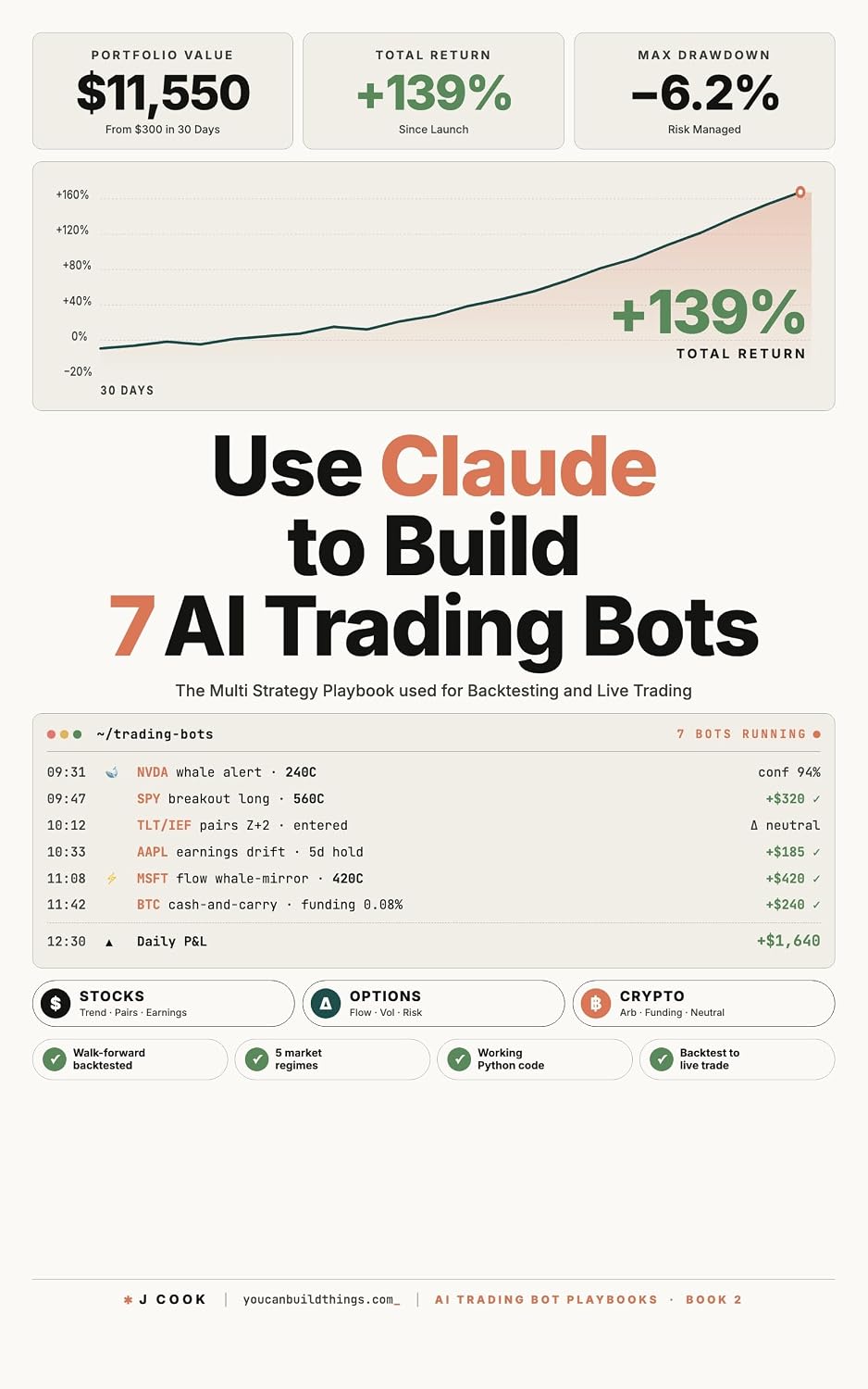 Use Claude to Build 7 AI Trading Bots : Stocks, Options, Crypto. The Multi-Strategy Playbook used for Backtesting and Live Trading (AI Trading Bot Series 2)