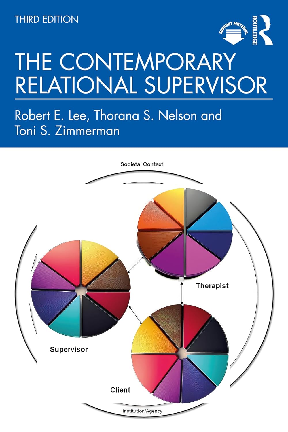 The Contemporary Relational Supervisor