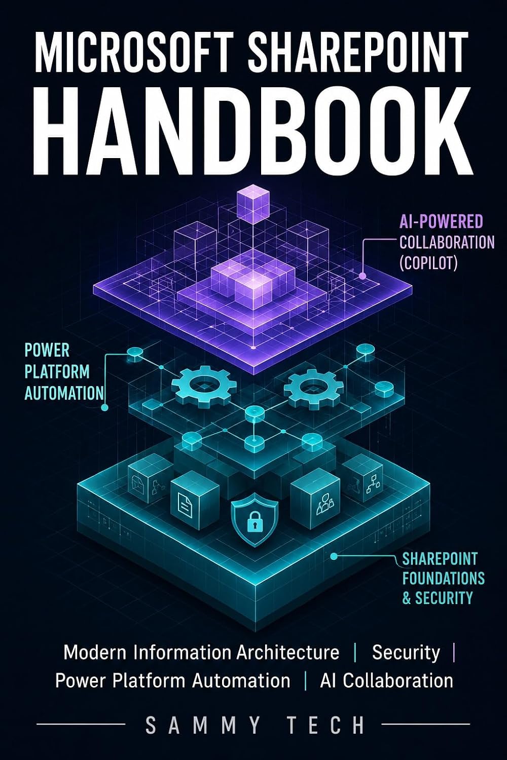 MICROSOFT SHAREPOINT HANDBOOK: The Ultimate Guide to Modern Information Architecture, Security, Power Platform Automation, and AI-Powered Collaboration ... 365 (Microsoft Handbook Collection 6)