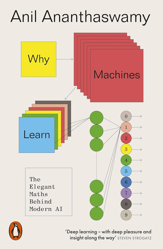 Why Machines Learn: The Elegant Maths Behind Modern AI