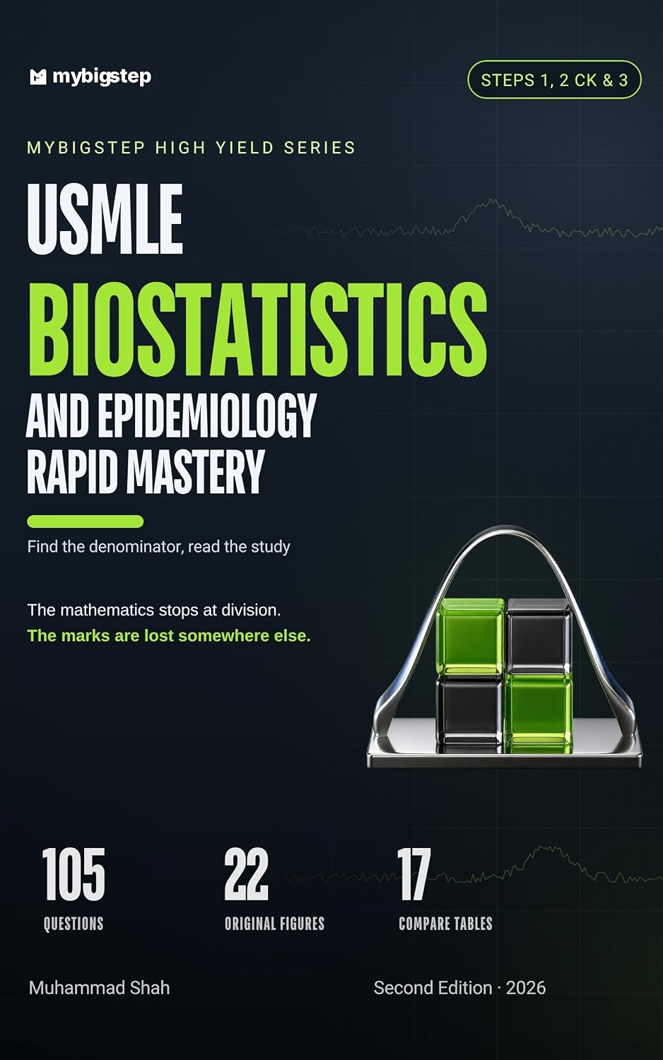 USMLE Biostatistics and Epidemiology Rapid Mastery: Find the denominator, read the study, and know what the number is allowed to mean (MyBigStep High Yield Series)