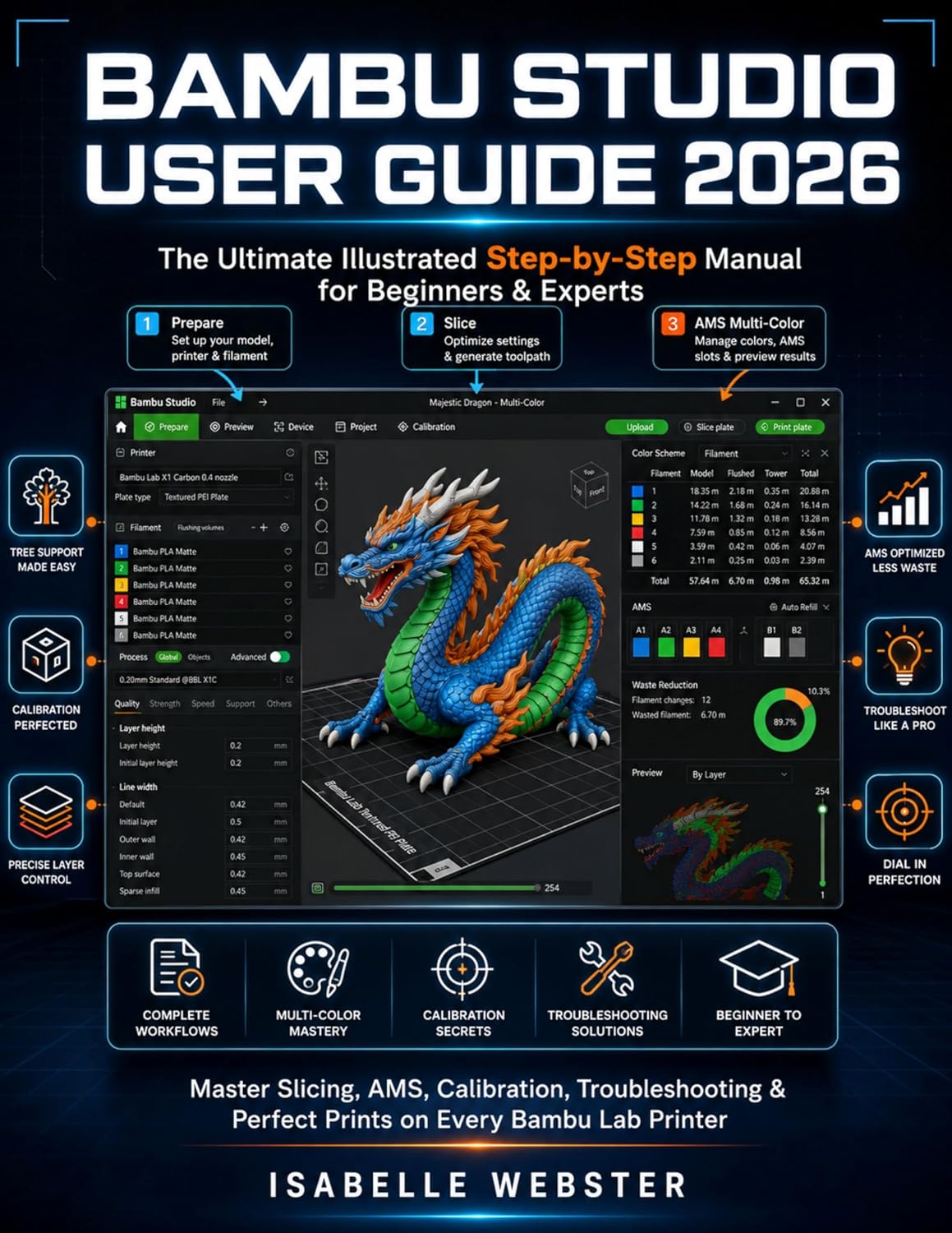 Bambu Studio User Guide 2026: The Ultimate Illustrated Step-by-Step Manual for Beginners & Experts to Master Slicing, AMS, Calibration, Troubleshooting ... Lab Printer (THE ILLUSTRATED GUIDE SERIES)