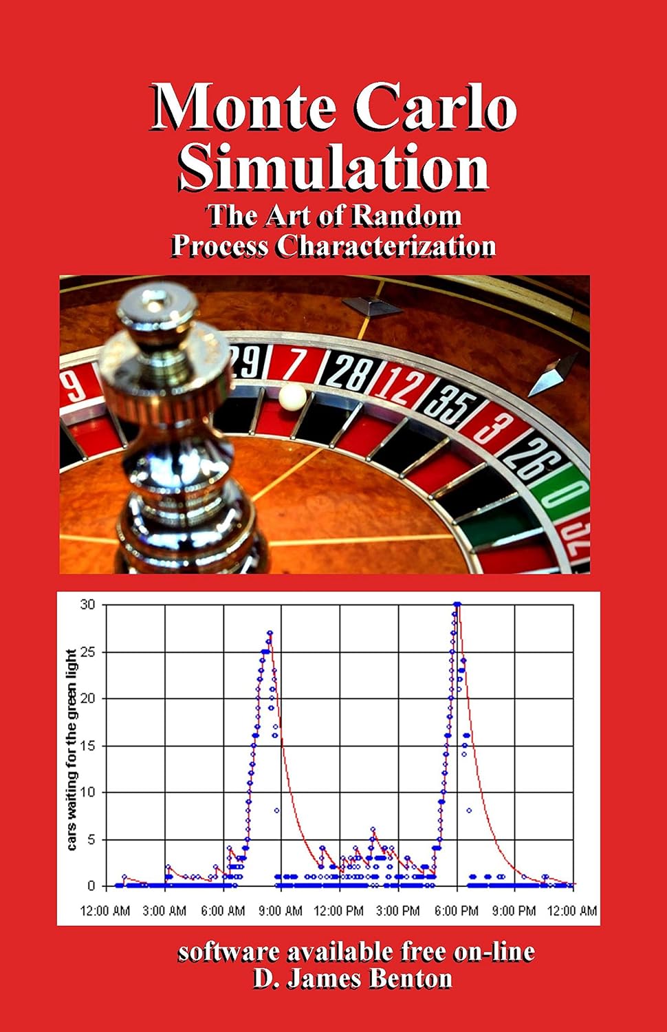 Monte Carlo Simulation: The Art of Random Process Characterization