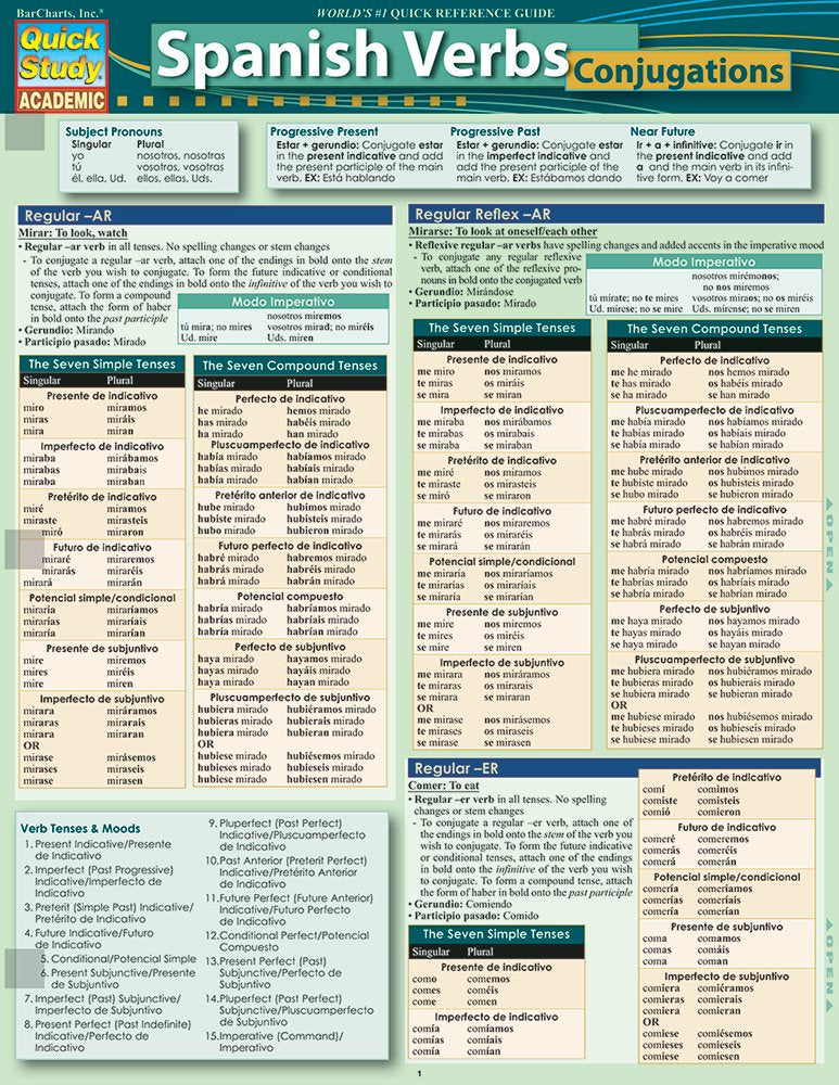 Spanish Verbs: Conjugations QuickStudy Laminated Reference Guide (QuickStudy Academic) (Spanish and English Edition)