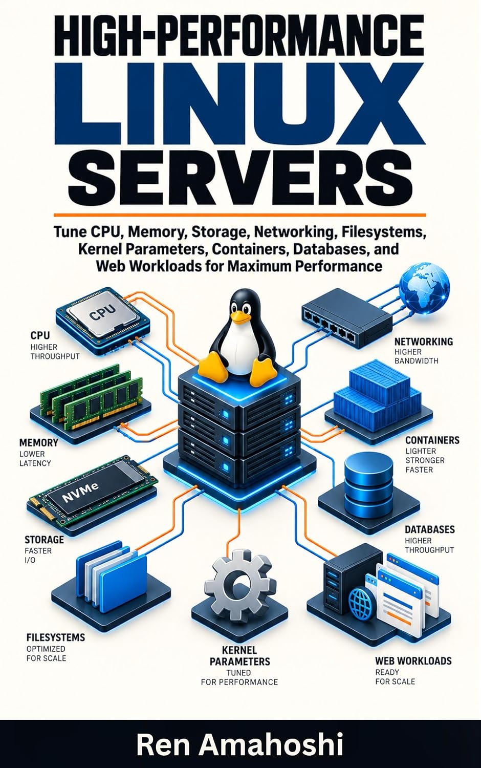 HIGH-PERFORMANCE LINUX SERVERS : Tune CPU, Memory, Storage, Networking, Filesystems, Kernel Parameters, Containers, Databases, and Web Workloads for Maximum Performance
