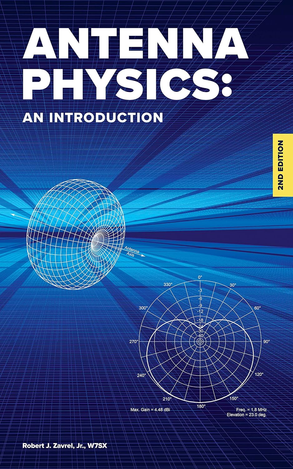 Antenna Physics: An Introduction