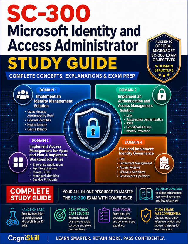 SC-300 Study Guide: Microsoft Identity and Access Administrator Exam Prep: Comprehensive Theory, Real-World Labs, and Full Objective Coverage for Microsoft ... and Access Administrator Exam Prep)